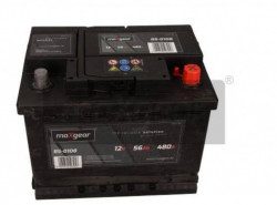AKUMULATOR RENAULT MASTER I Nadwozie pe?ne (T__) 28-35 2.0 7
